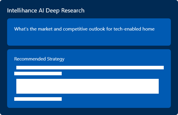 Deliver Winning Strategies